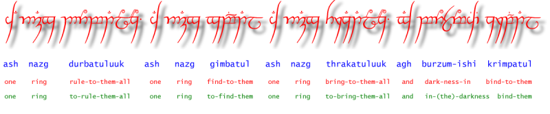 PNG picture of the One
                Ring translation